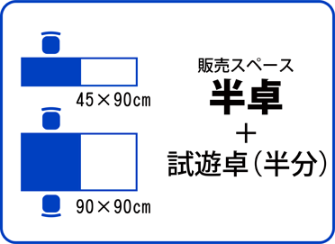 半卓＋試遊卓半分