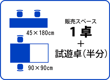 1卓＋試遊卓半分